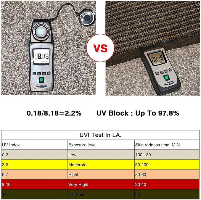 Patio Sun Shade Sail Canopy - Image 4