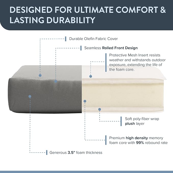 California Umbrella Outdoor Chaise Lounge Cushion, 24 x 78 Inch, Premium - Image 5