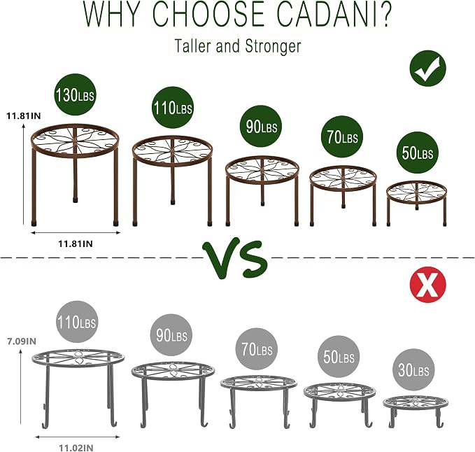 CADANI 5-Pack Metal Plant Stands - Image 3