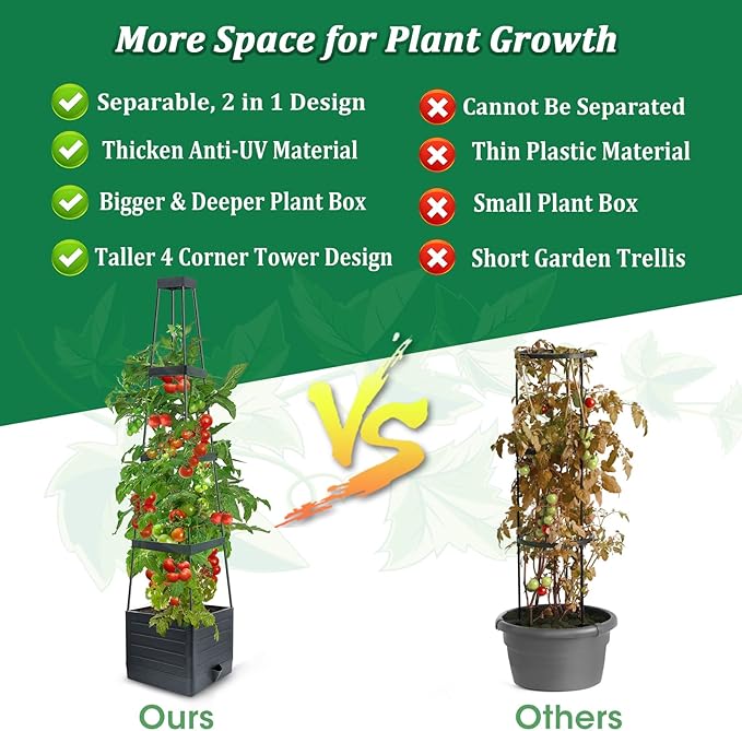 MQFORU 2Pack Raised Garden Bed Planter Boxes - Image 4