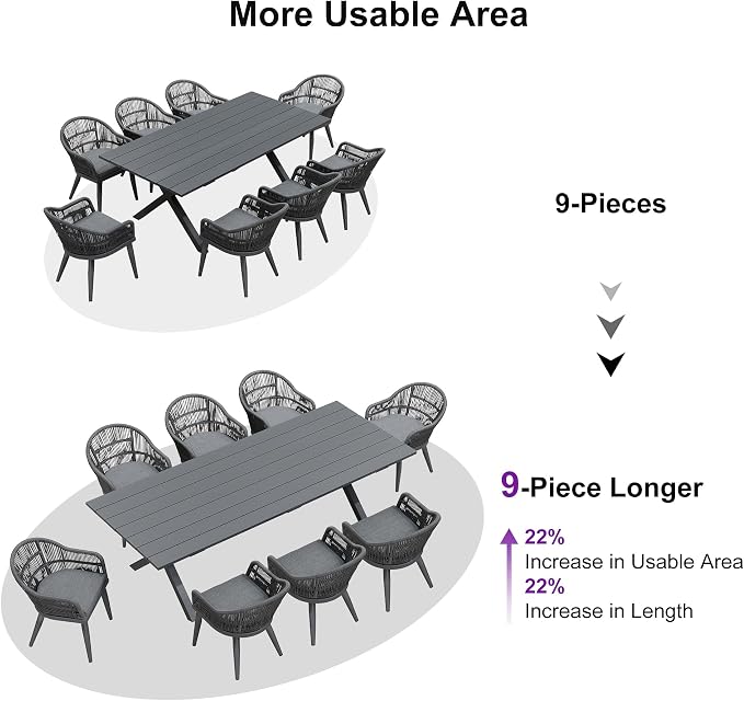PURPLE LEAF 9 Piece Longer Patio Dining Set - Image 4