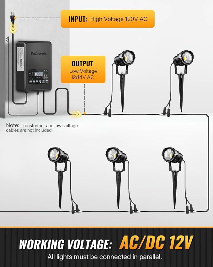 6W 700LM Low Voltage Landscape Lighting, 12V AC/DC 3000K Warm White LED Low - Image 6