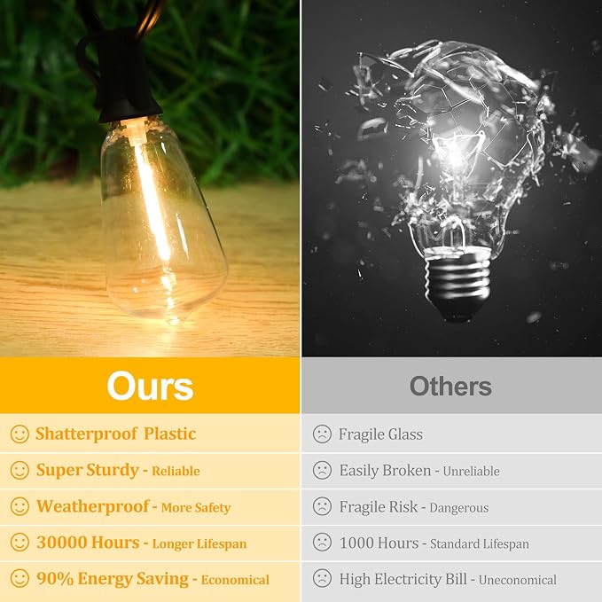 Brightever Outdoor String Lights 180FT, Patio Lights - Image 2
