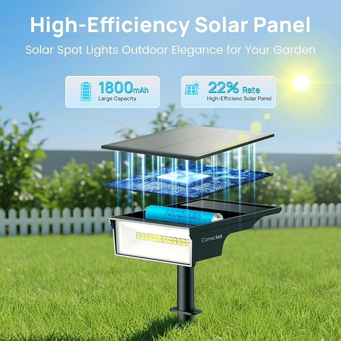 Consciot Solar Spot Lights Outdoor, Adjustable 170° Solar Outdoor Light - Image 3