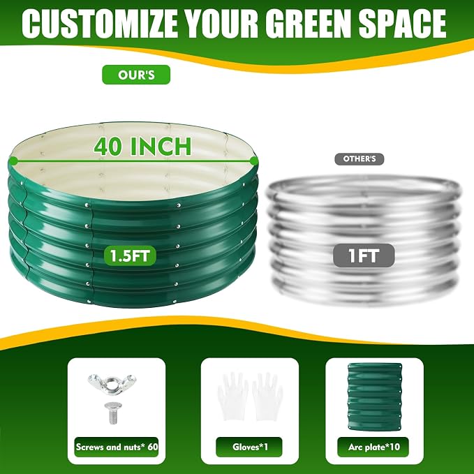 17" Tall Elevated Round Metal Rised Garden Bed- 3.3'x3.3' in Size and 0.8MM - Image 3
