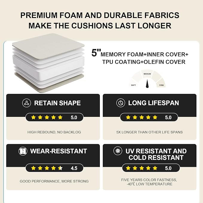 Outdoor Water-Resistant Olefin Chaise Lounge Cushions - Image 9