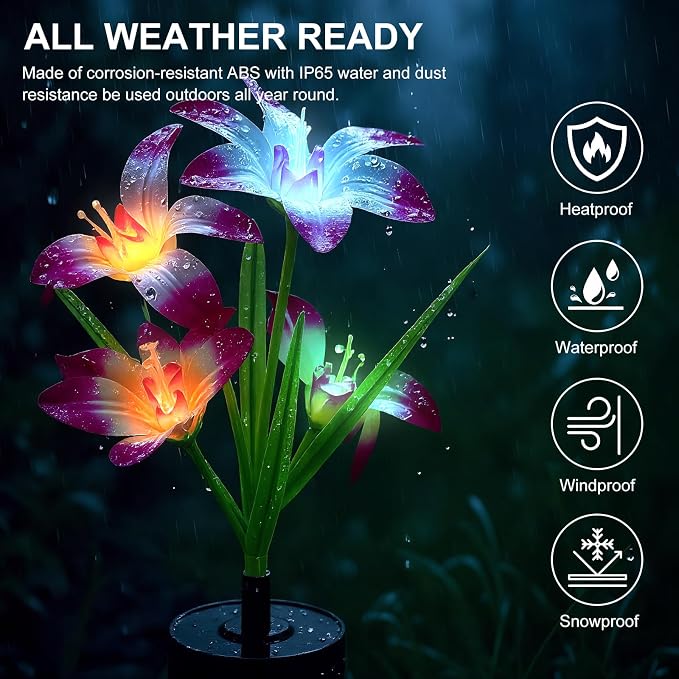 Upgraded Solar Garden Lights, 2 Pack Outdoor Solar Lights, New Round Panel - Image 5