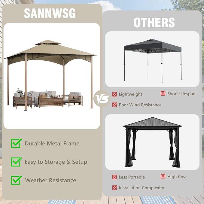 Patio Gazebo 10x10, Outdoor Gazebos, Heavy Duty Gazebo Soft Top Gazebos - Image 2