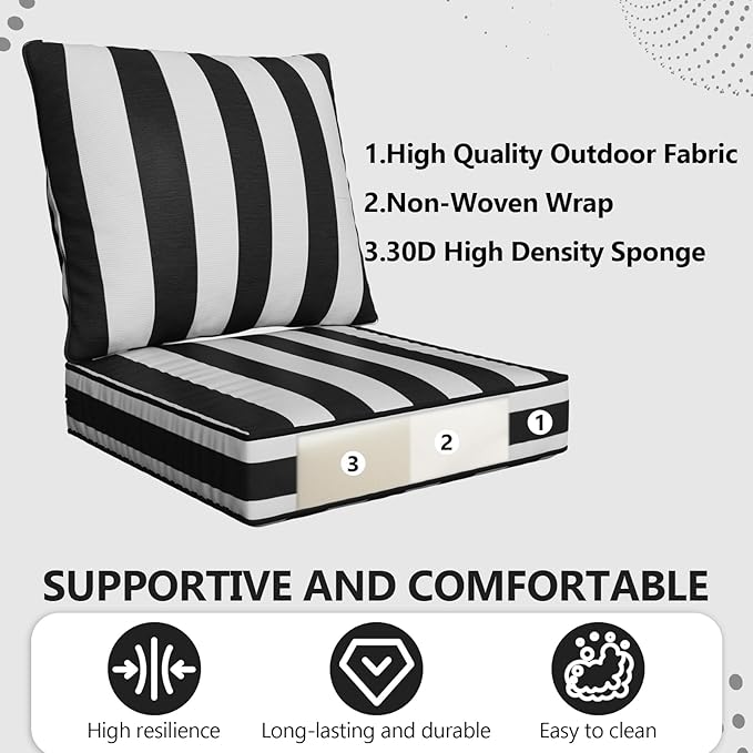 22" x 22" x 6" Outdoor Deep Seat Cushions Set - Image 4