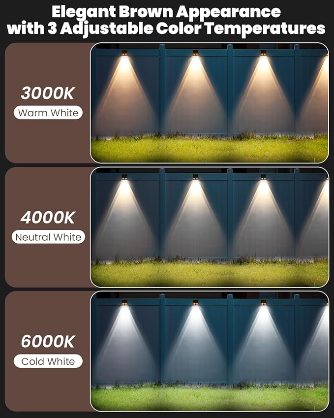 Brighter Solar Fence Lights-3000/4000/6000K 3 Mode, Solar Lights Outdoor - Image 3