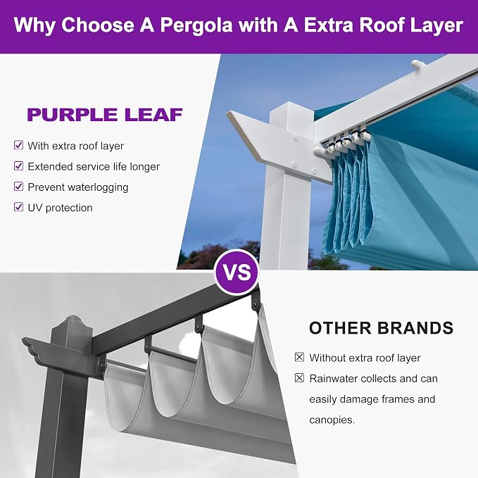 PURPLE LEAF 10' x 10' Outdoor Aluminum Pergola White Heavy-Duty Retractable - Image 3