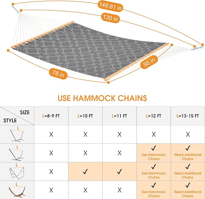 Lazy Daze Hammocks Quick Dry Hammock - Image 5