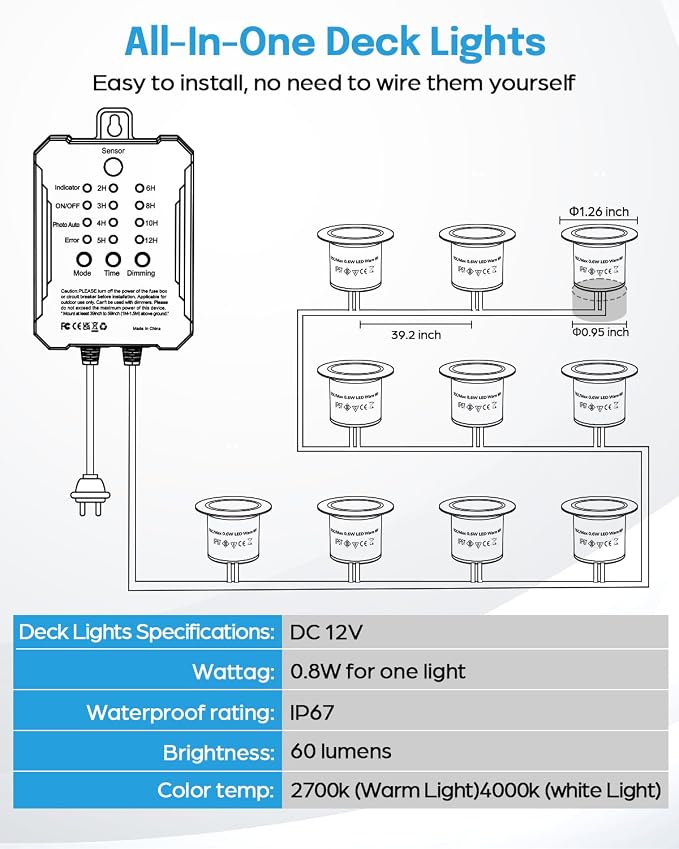 HIBOITEC Low Voltage Deck Lights Recessed Kit 3CCT 2700K-5000K - Image 3