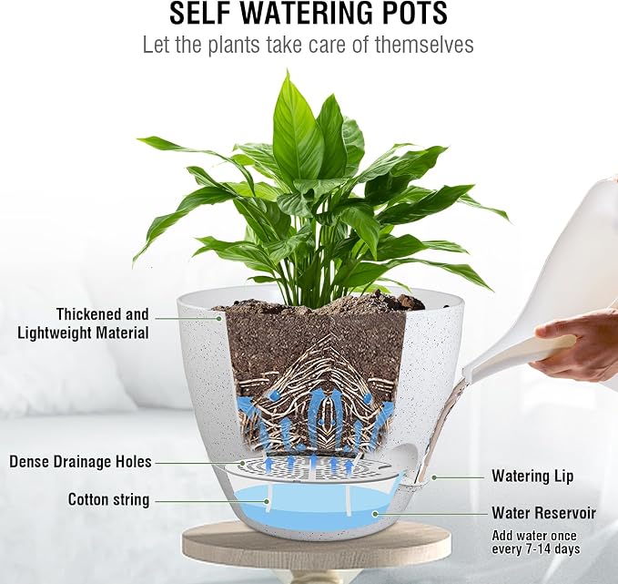 10 inch Self Watering Hanging Planters, 2 Pack Hanging Baskets - Image 2