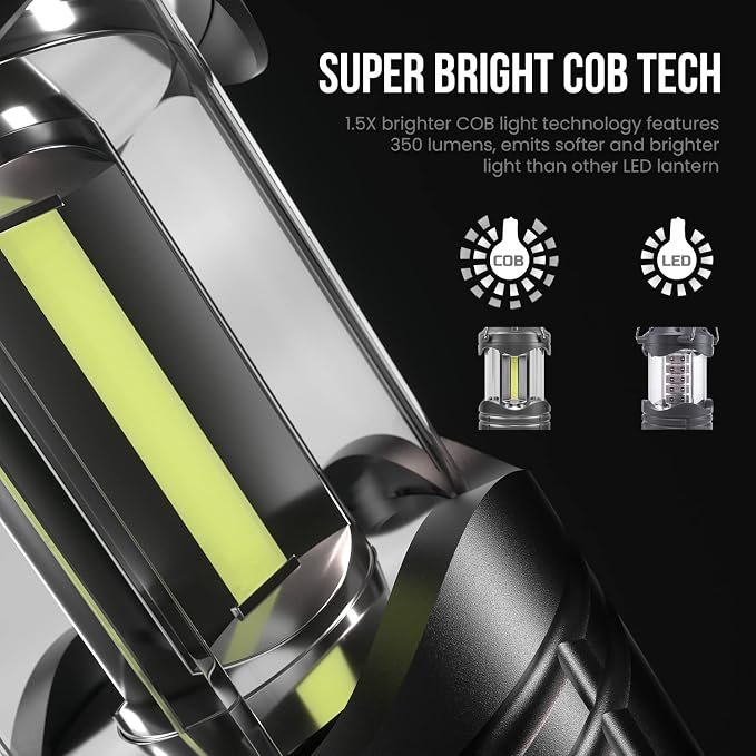 Lichamp LED Camping Lantern, 4 Pack Battery Powered Flashlight - Image 3
