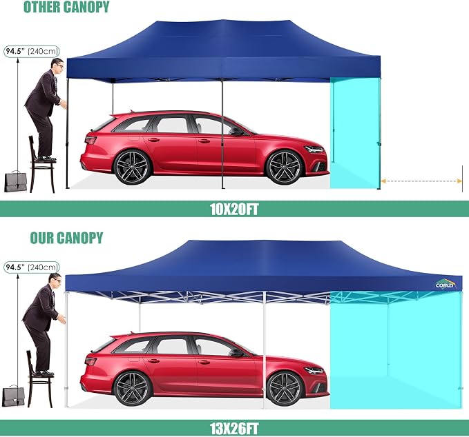 COBIZI 13x26 Pop Up Canopy - Image 2