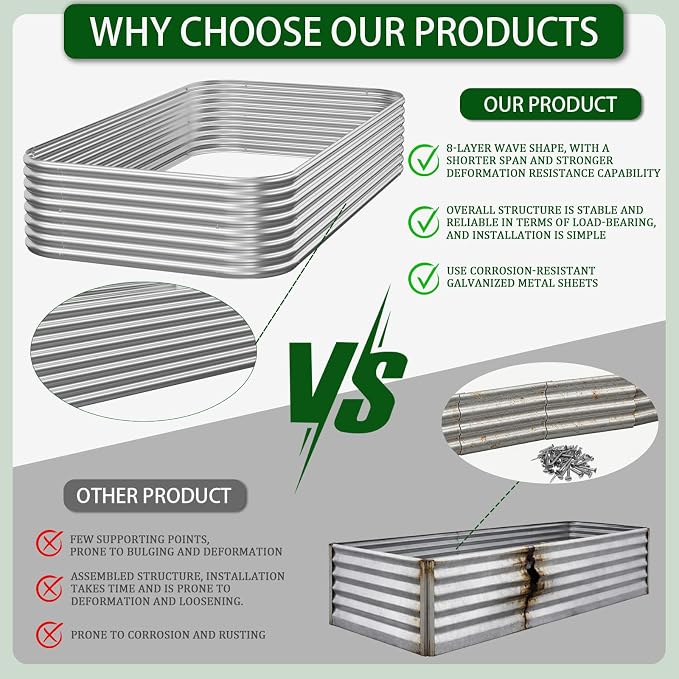 4 PCS 4x2ft Galvanized Raised Garden Bed Outdoor, Metal Garden Bed - Image 2