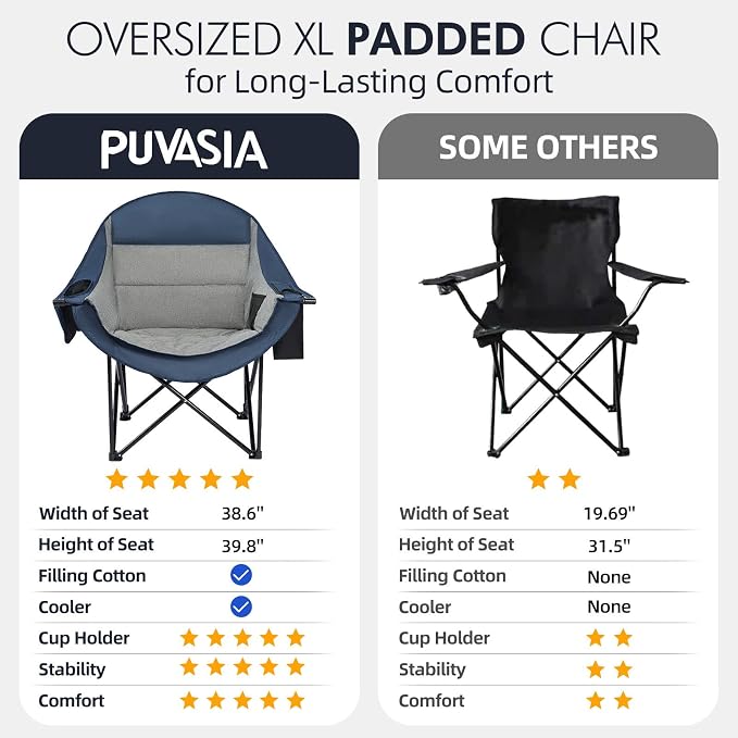 Oversized Camping Chairs for Adults - Image 7