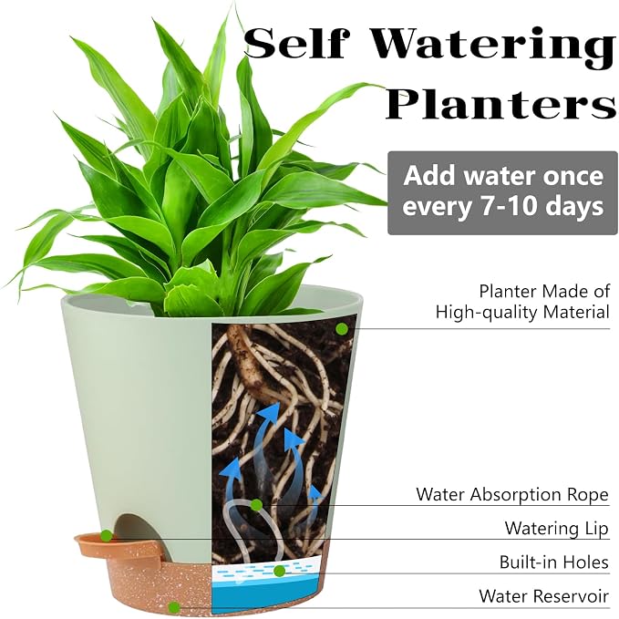 Self Watering Planters for Outdoor Plants 7/6.5/6/5.5/5Inch 5Pack Flower Pot - Image 3