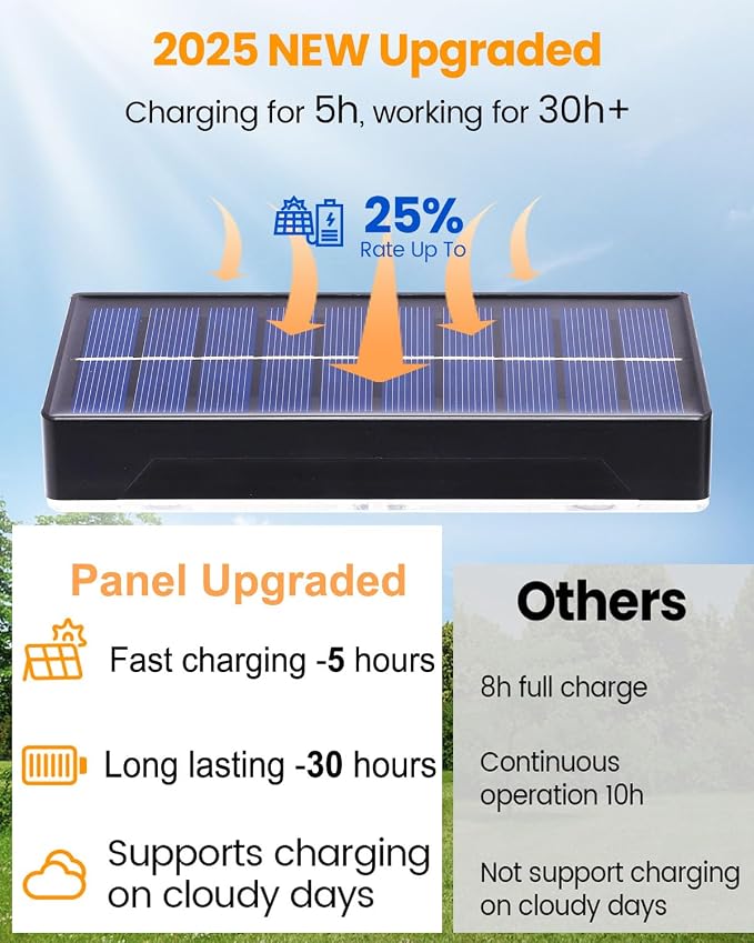 2025 Upgraded Solar Fence Lights Outdoor 8 Pack, 3000K-6000K Solar Deck Lights - Image 3
