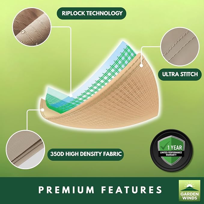 Garden Winds Reinforced RipLock 350 Replacement Canopy Top Cover Compatible - Image 3