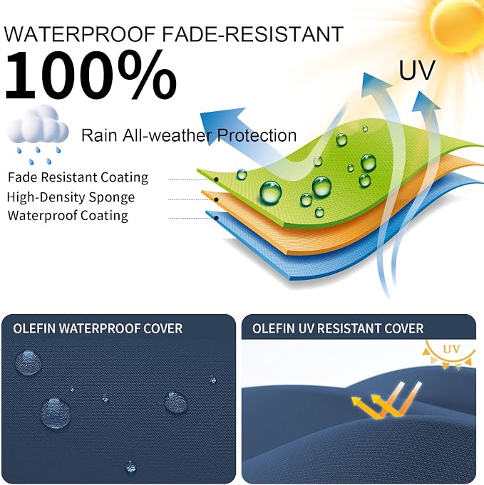 2PCS Outdoor Water-Resistant Olefin Chaise Lounge Cushions - Image 6