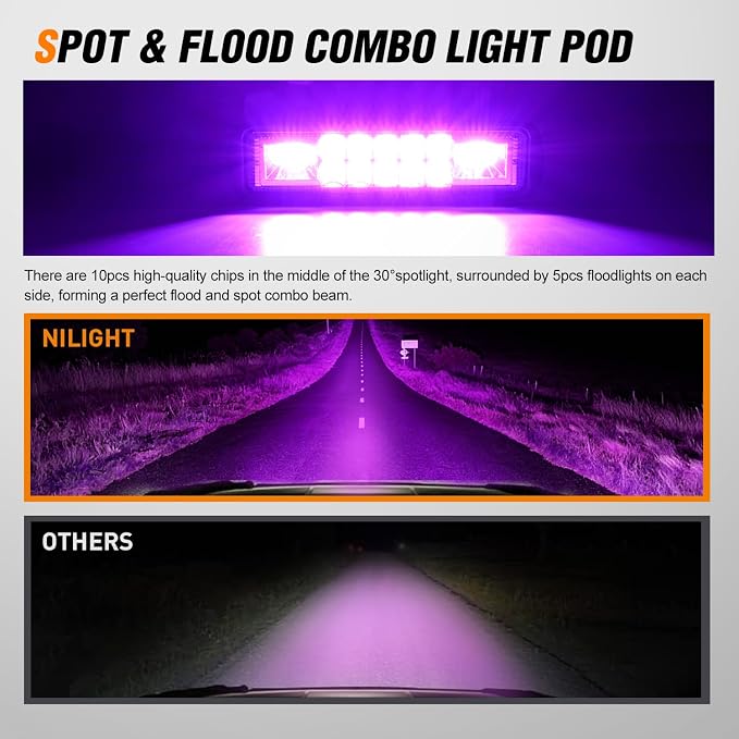 Nilight 6 Inch Purple LED Light Pods 2 PCS 60W Flood Spot Combo Beam Off Road - Image 4