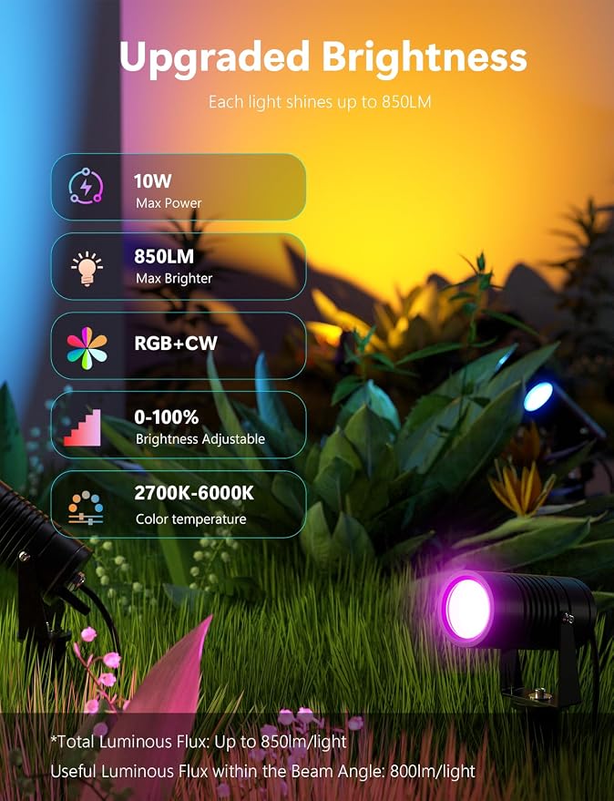 Smart Landscape Lights, APP Controlled RGBCW Color Changing Spot Lights - Image 4