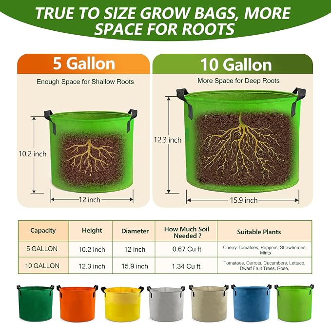 Grow Bags, 7 Pack Colorful 10 Gallon Grow Bags, Reusable Fabric Grow Bags - Image 2