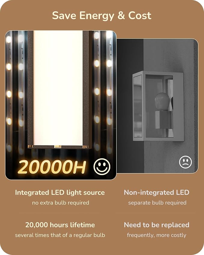 EDISHINE 2 Pack LED Outdoor Wall Lights Dimmable, 15.7" Rectangular Modern - Image 3
