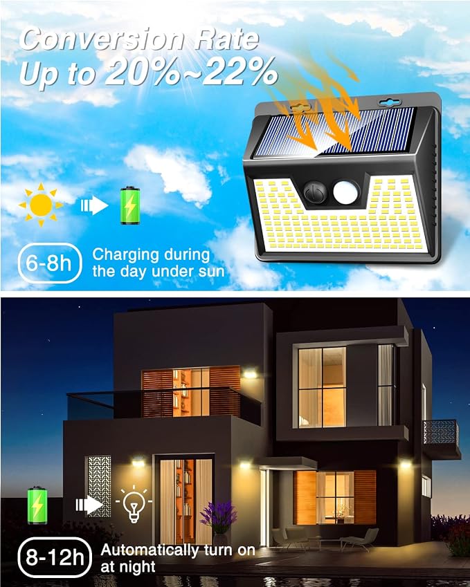 Peasur Solar Lights Outdoor Waterproof, Warm White Motion Sensor Lights Dusk to - Image 4