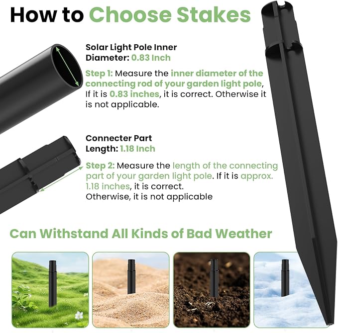 15 Pcs 8.25 Inch ABS Plastic Ground Spikes - Image 4