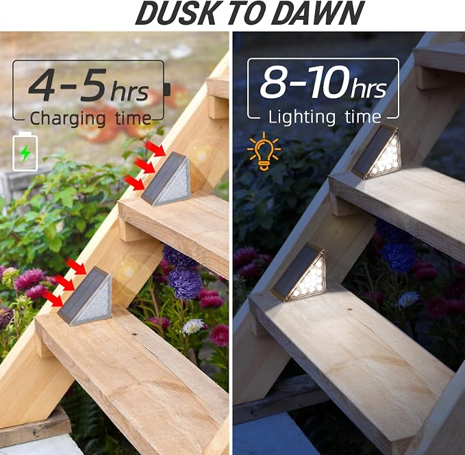 NIORSUN Solar Step Lights for Outside, Solar Stair Lights Outdoor Waterproof - Image 2