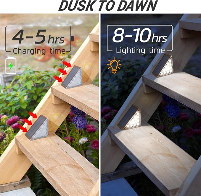 NIORSUN Solar Step Lights for Outside, Stair Light Outdoor Waterproof IP67 Auto - Image 2