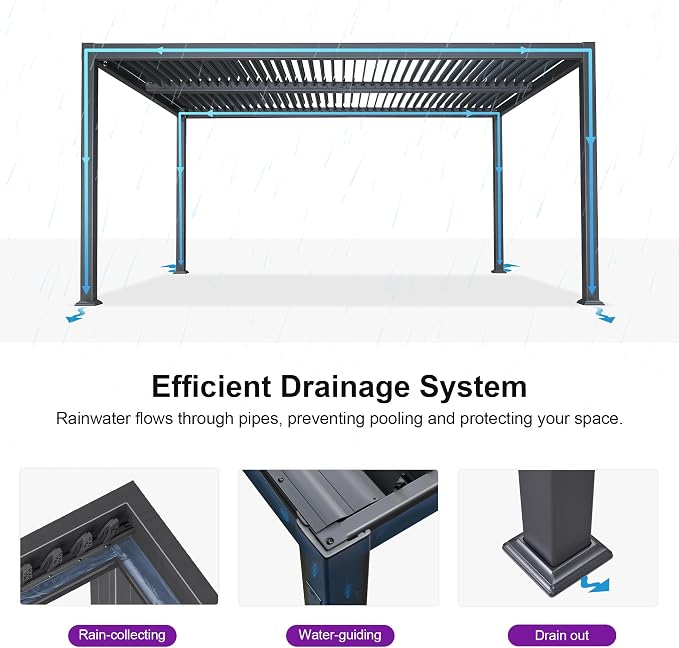 PURPLE LEAF Louvered Pergola w/Light 11.5' x 15' Aluminum Outdoor Pergola - Image 6