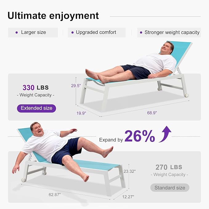 PURPLE LEAF Oversize Chaise Lounge Chair Outdoor 2 Pieces White Aluminum Lounge - Image 7