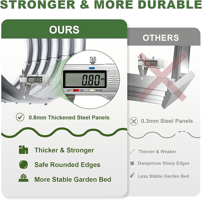 AHEONLAR 3 Pack 4×2×1.5ft Galvanized Raised Garden Beds Outdoor, Sturdy Planter - Image 4