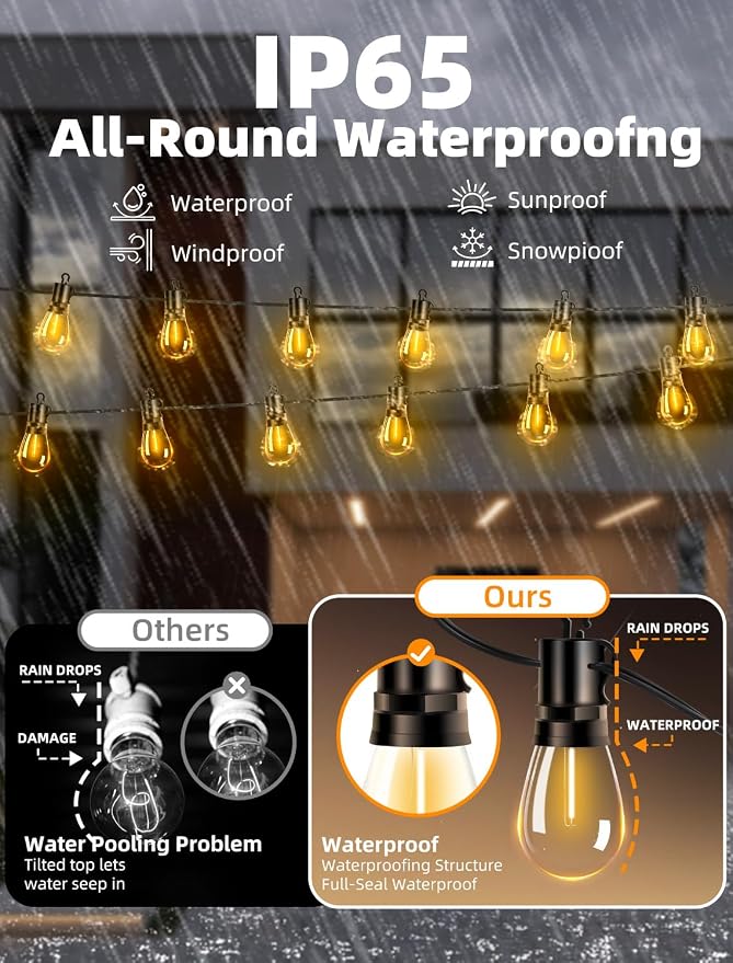 Outdoor Patio String Lights: S14 Shatterproof Bulb Outside Waterproof Light - - Image 4