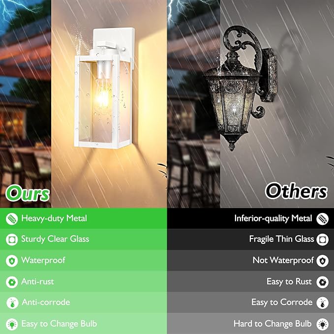 BesLowe Outdoor Wall Light Fixtures, Exterior Waterproof Wall Lanterns - Image 3