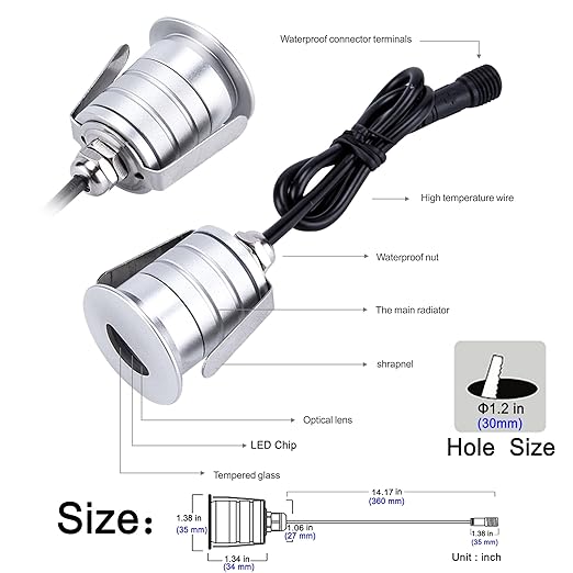 LED Step Lights Outdoor Indoor, 1W 12V-24V DC, Waterproof IP67, 3000K Warm White - Image 2