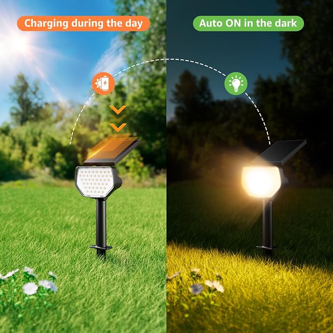 Lepro Solar Decorative Spot Lights 2 Pack, Warm White Accent Lights - Image 5
