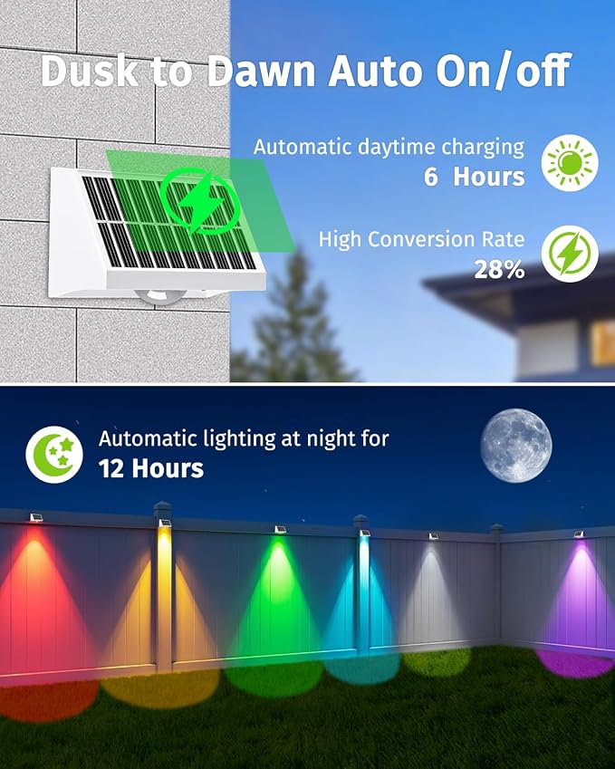 Solar Fence Lights Outdoor Waterproof High Brightness LED Spot Lens Deck Lights - Image 3