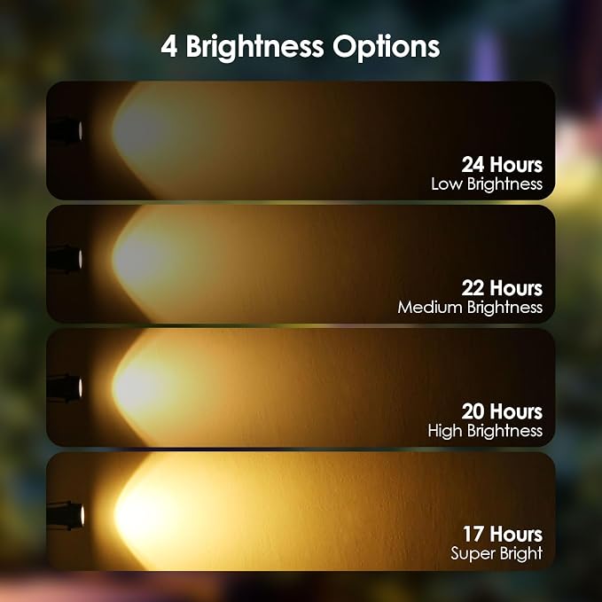 B-right Solar Spot Lights Outdoor, 8 Modes IP65 Waterproof Solar Powered Garden - Image 7
