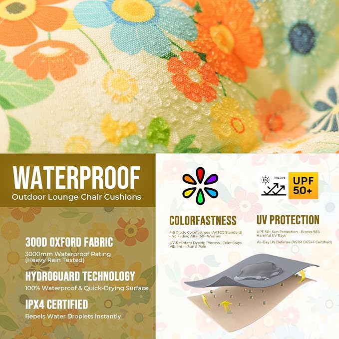 Waterproof Chaise Lounge Cushions - Image 4