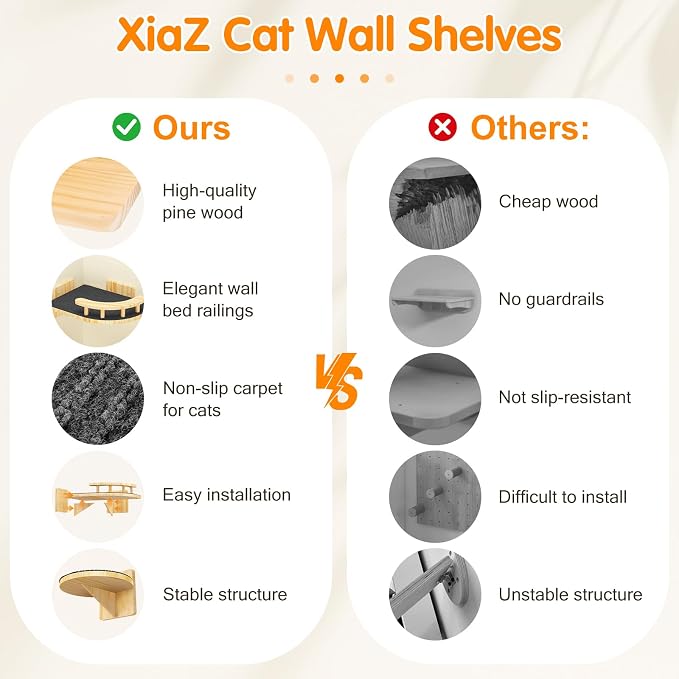 XiaZ Cat Wall Shelves, Corner Cat Shelf - Image 2