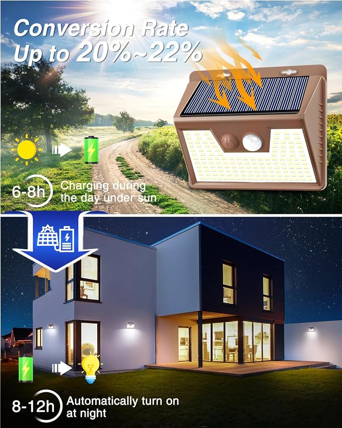 Peasur Brown Solar Lights Outdoor Motion Sensor 8 Pack, Ultra-Bright 3 Mode - Image 4