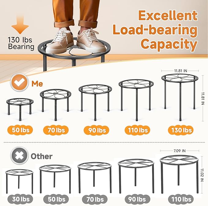 5 Pack Metal Plant Stand, Iron Plant Stands - Image 2