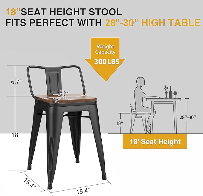 Yongchuang 18" Bar Stools Set of 4 Metal Stackable Short Stools - Image 2