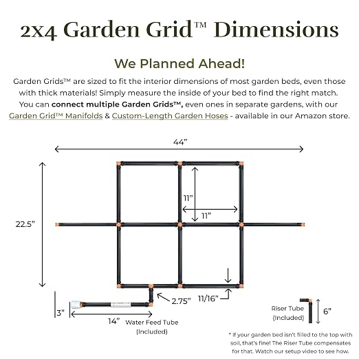 Garden Grid Watering System | Raised Garden Bed Drip Irrigation System – But - Image 8