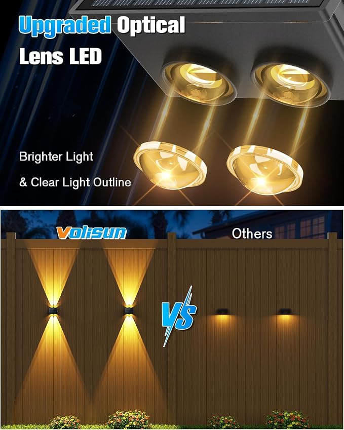 VOLISUN Solar Fence Lights 12 Pack, Color Glow LED Up and Down Wall Lights - Image 3